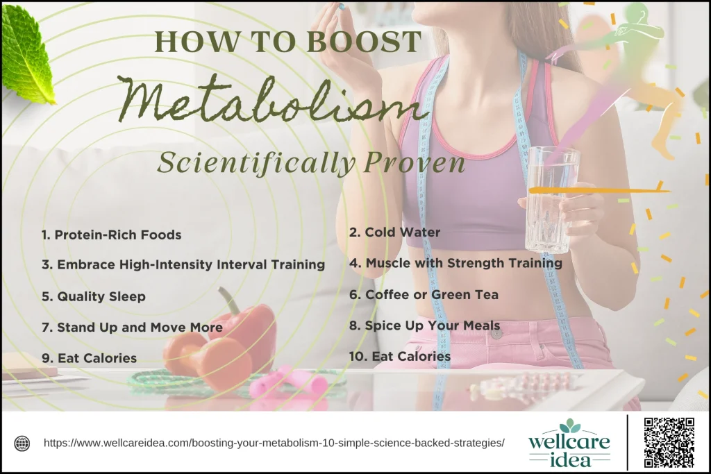 Boosting Your Metabolism: 10 Simple Science-Backed Strategies