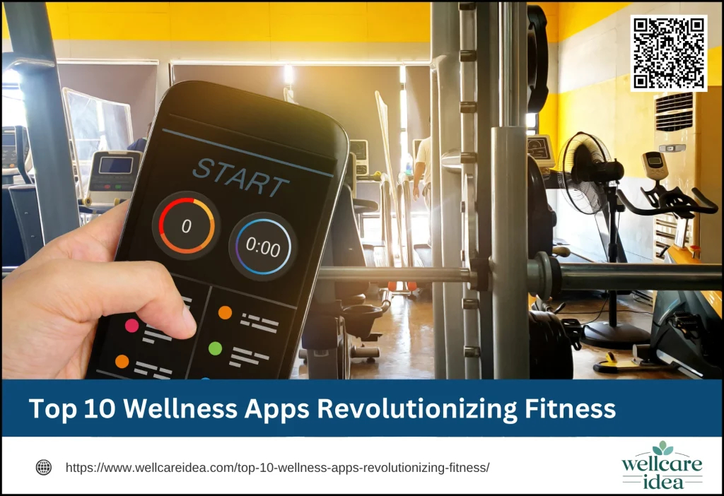 Top 10 Wellness Apps Revolutionizing Fitness
