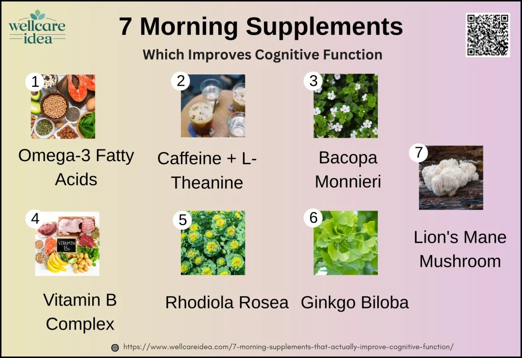 7 Morning Supplements That Actually Improve Cognitive Function