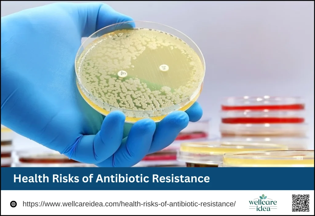 Health Risks of Antibiotic Resistance