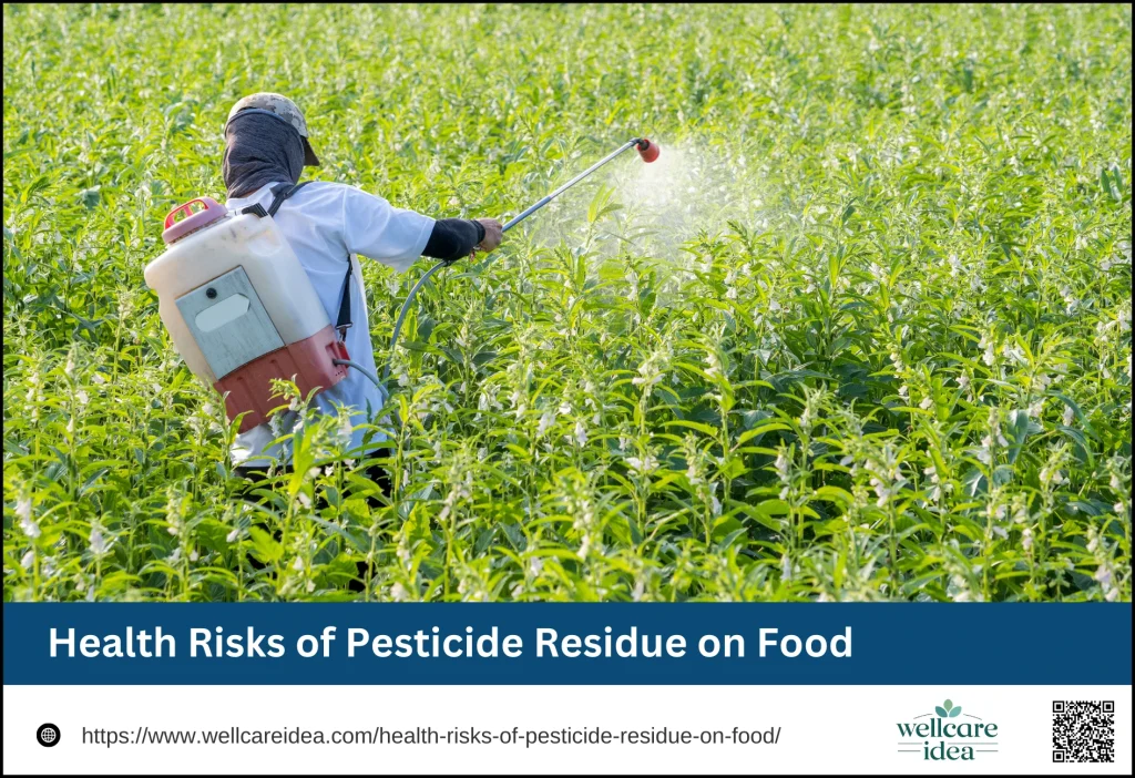 Health Risks of Pesticide Residue on Food