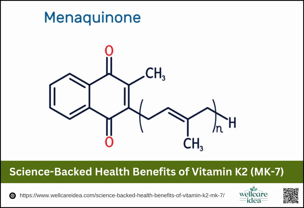 Science-Backed Health Benefits of Vitamin K2 (MK-7)